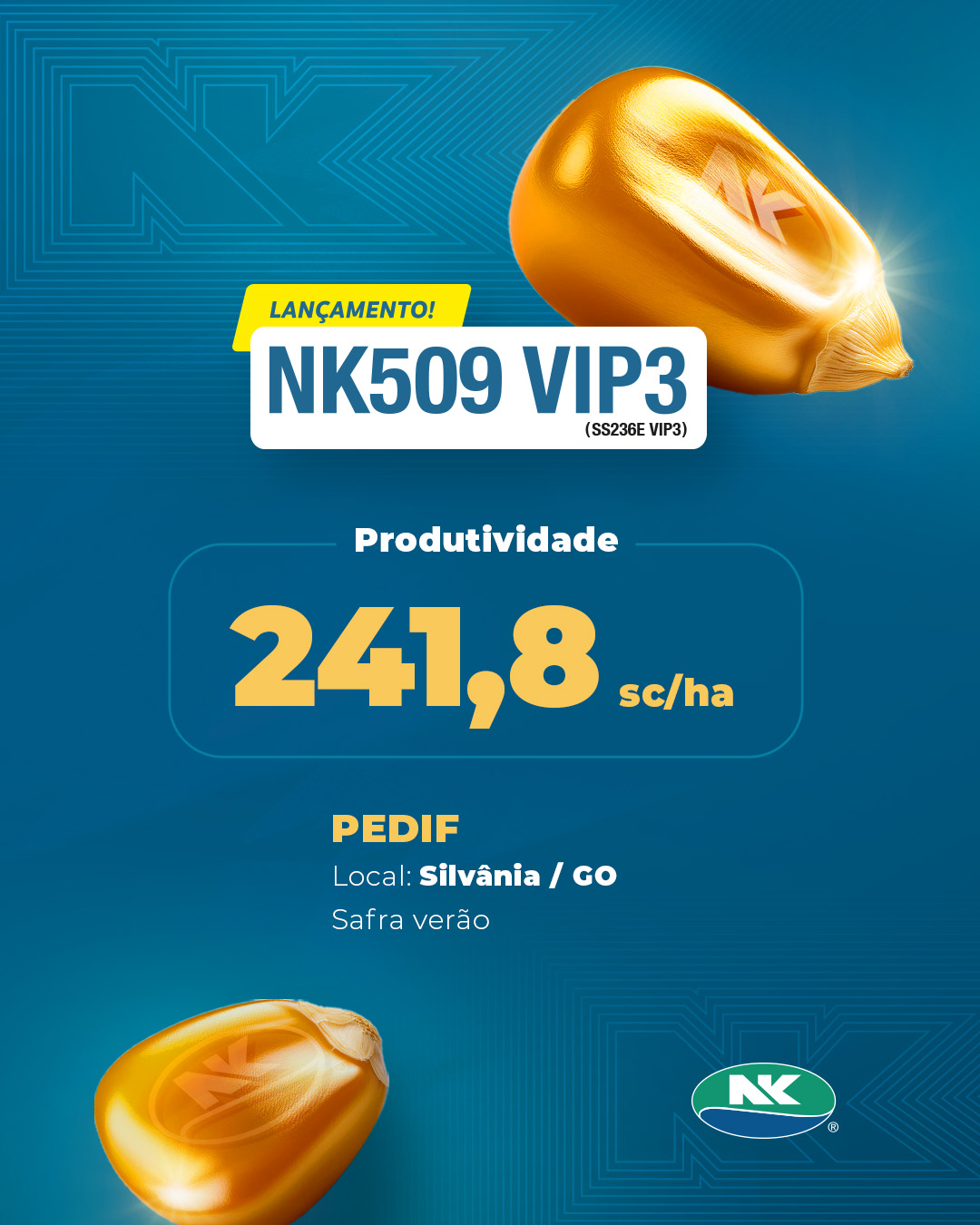 Resultado de produtividade