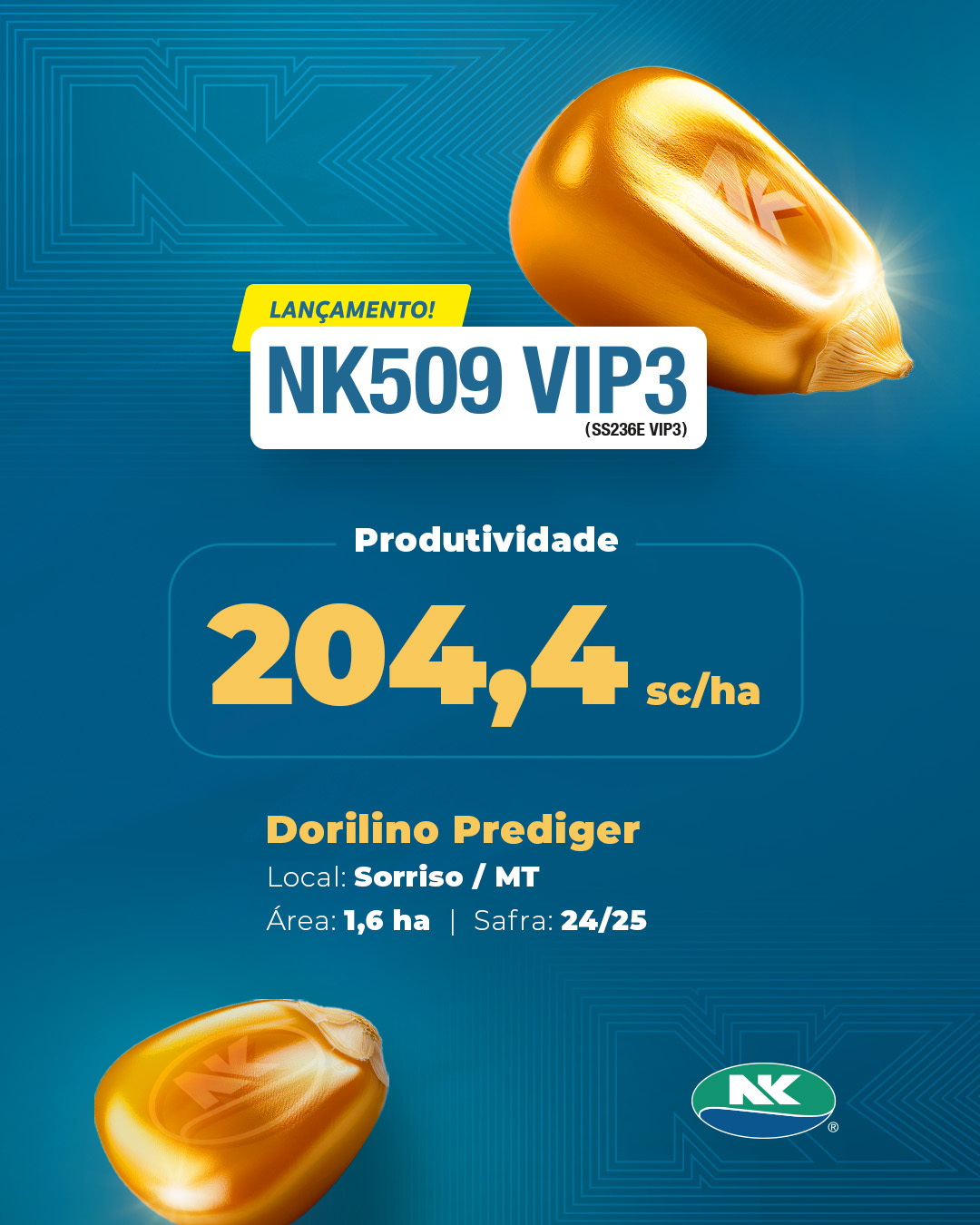 Resultado de produtividade