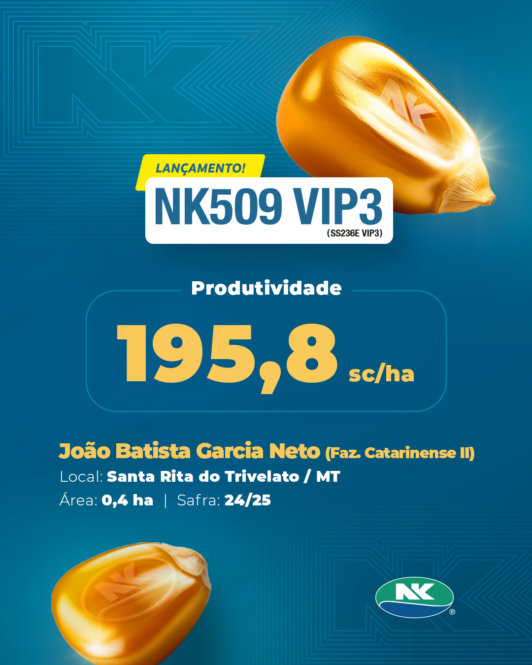 Resultado de produtividade