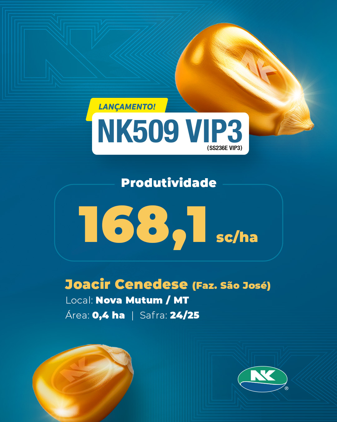 Resultado de produtividade